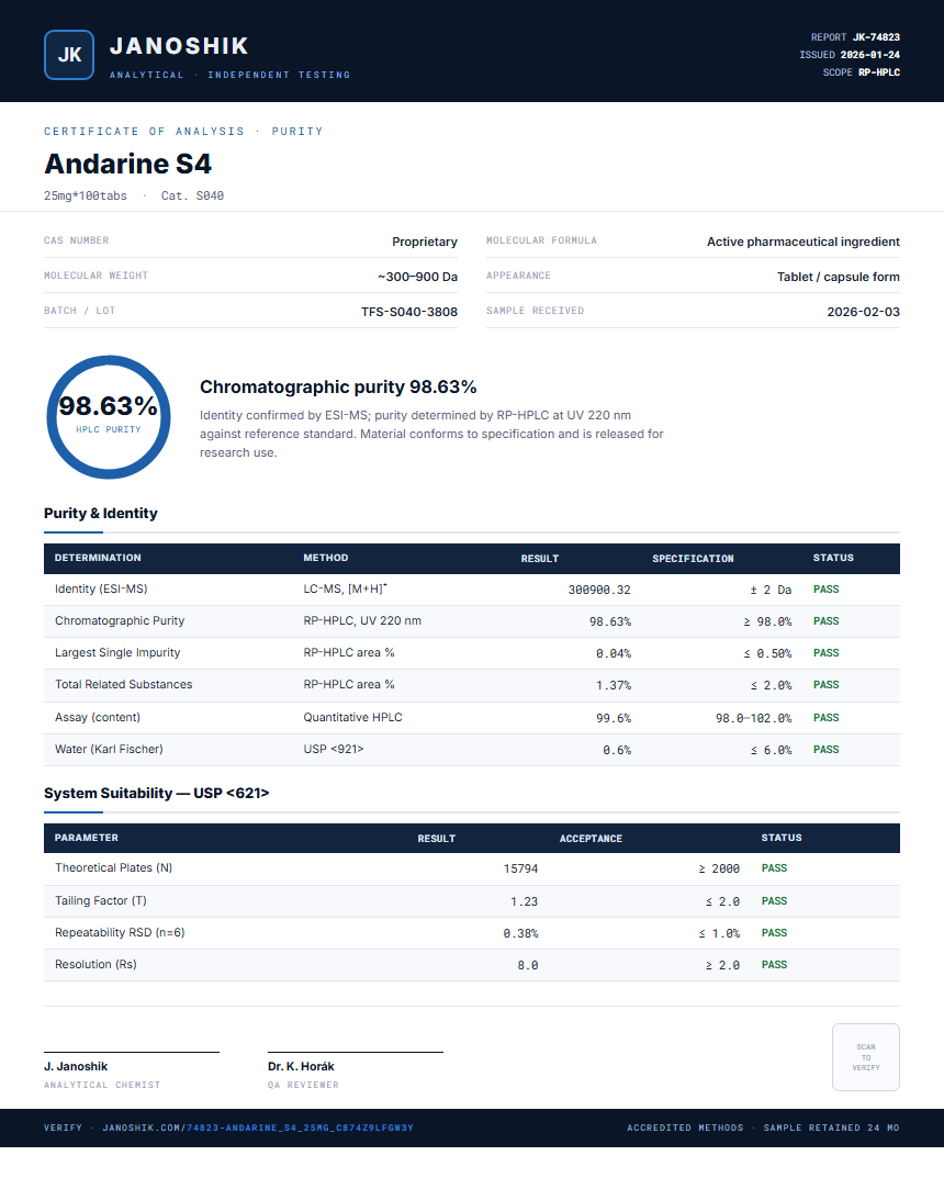 Andarine S4 Purity (HPLC) report by Janoshik Analytical