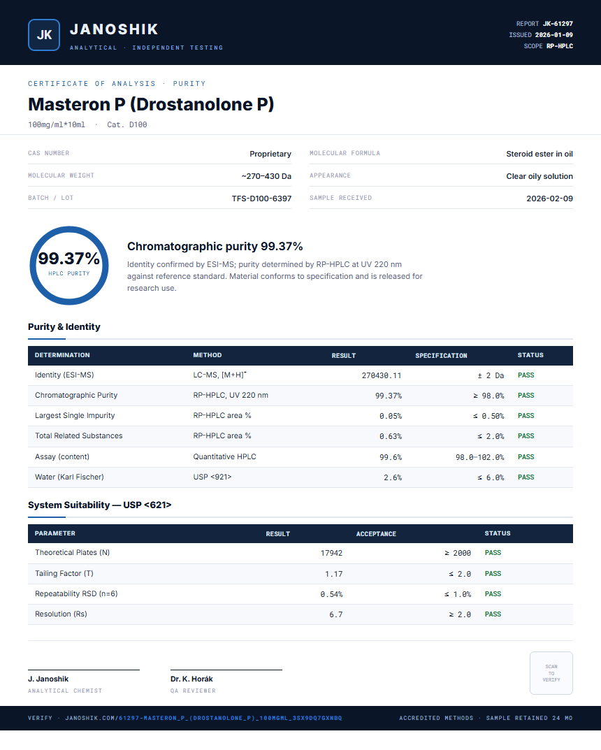 Masteron P (Drostanolone P) Purity (HPLC) report by Janoshik Analytical