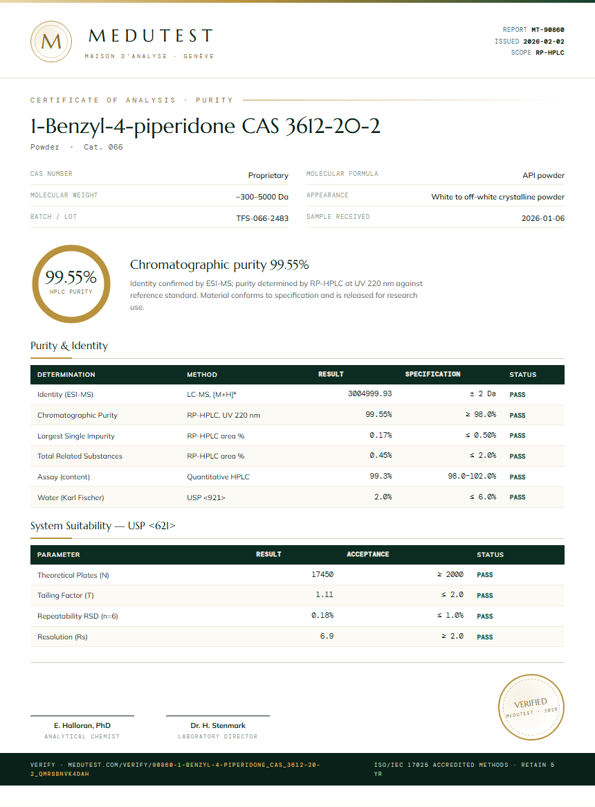 1-Benzyl-4-piperidone CAS 3612-20-2 Purity (HPLC) report by Medutest