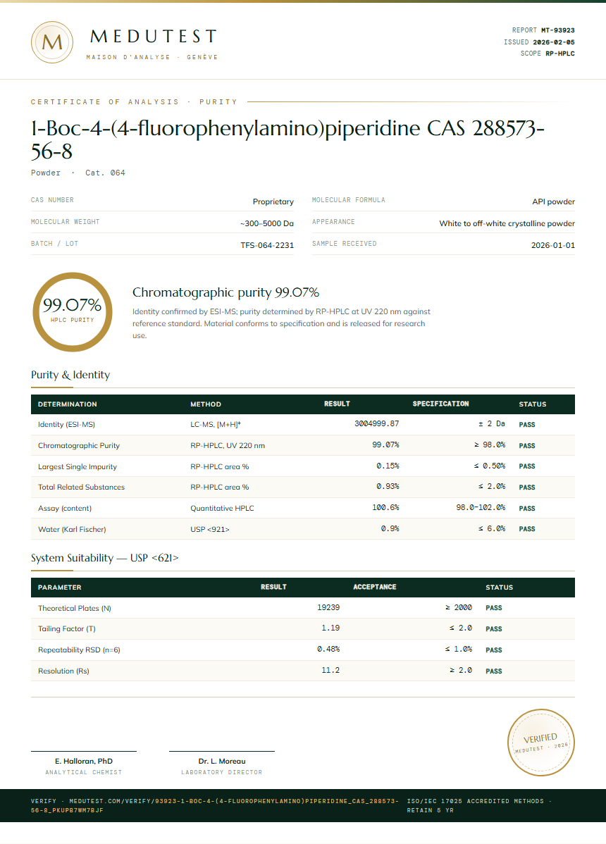 1-Boc-4-(4-fluorophenylamino)piperidine CAS 288573-56-8 Purity (HPLC) report by Medutest