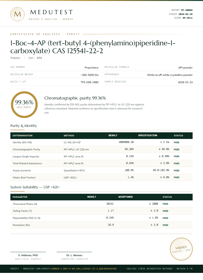 1-Boc-4-AP (tert-butyl 4-(phenylamino)piperidine-1-carboxylate) CAS 125541-22-2 Purity (HPLC) report by Medutest