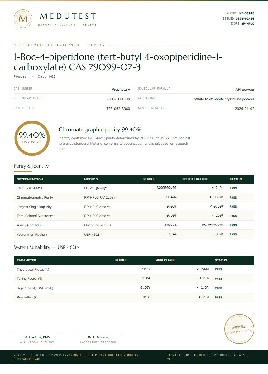 1-Boc-4-piperidone (tert-butyl 4-oxopiperidine-1-carboxylate) CAS 79099-07-3 Purity (HPLC) report by Medutest