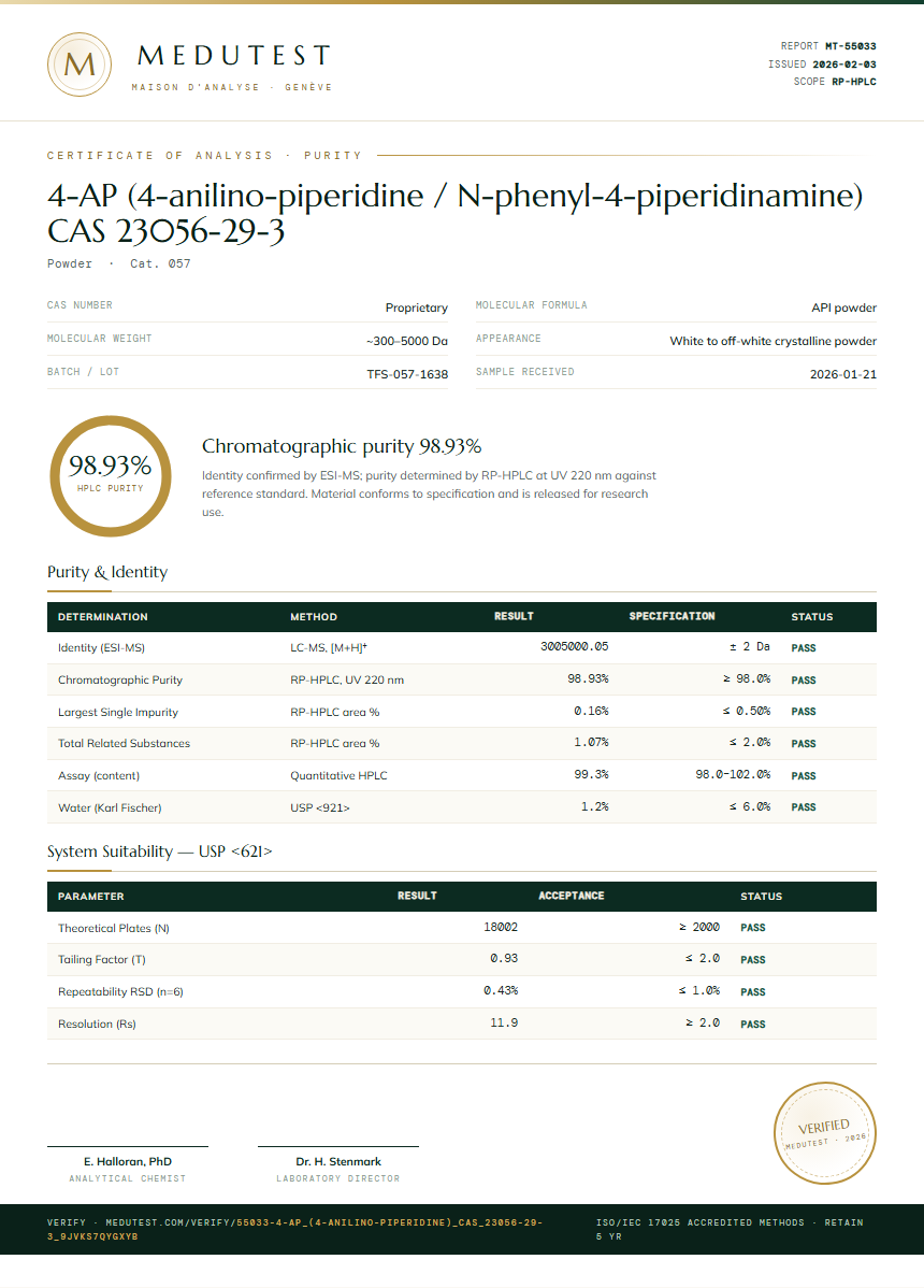 4-AP (4-anilino-piperidine / N-phenyl-4-piperidinamine) CAS 23056-29-3 Purity (HPLC) report by Medutest