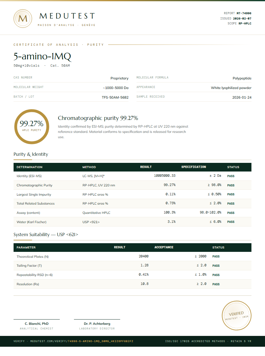 5-amino-1MQ Purity (HPLC) report by Medutest