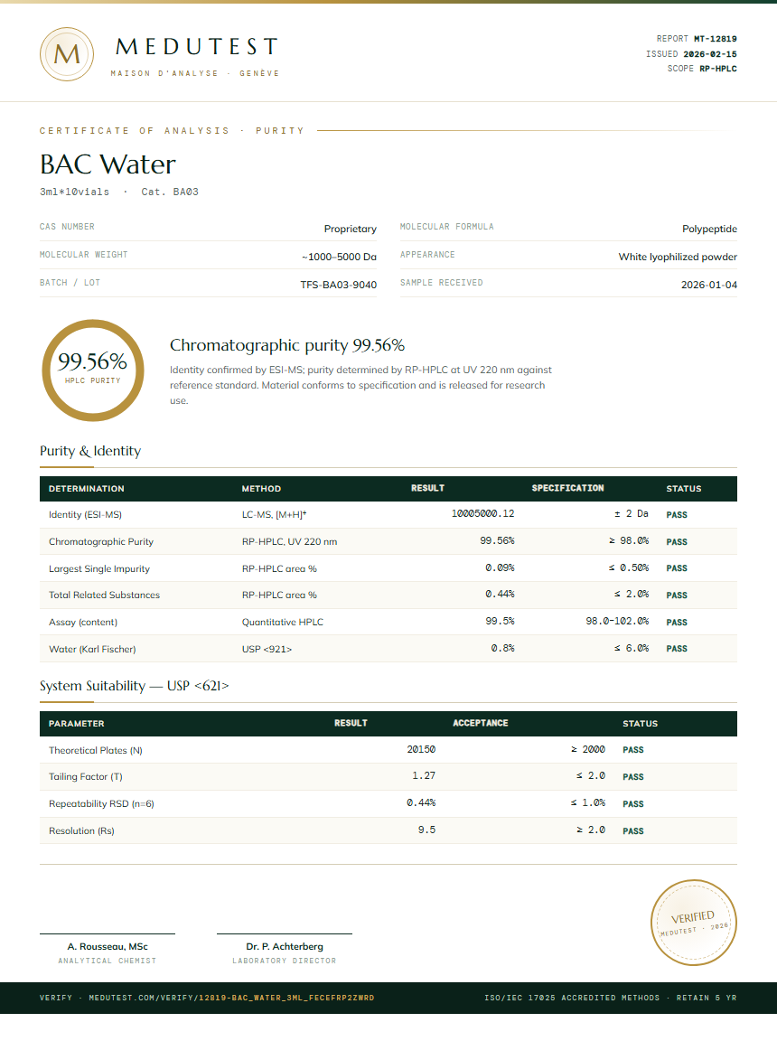 BAC Water Purity (HPLC) report by Medutest