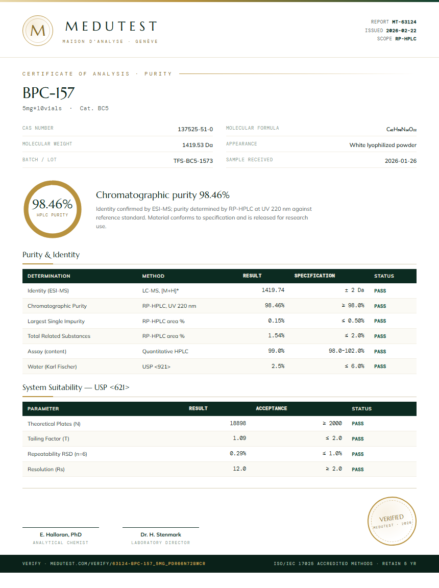 BPC-157 Purity (HPLC) report by Medutest