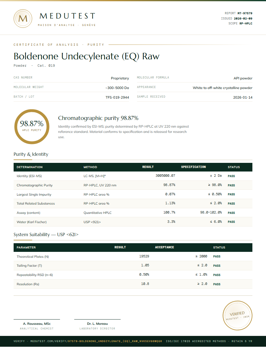 Boldenone Undecylenate (EQ) Raw Purity (HPLC) report by Medutest