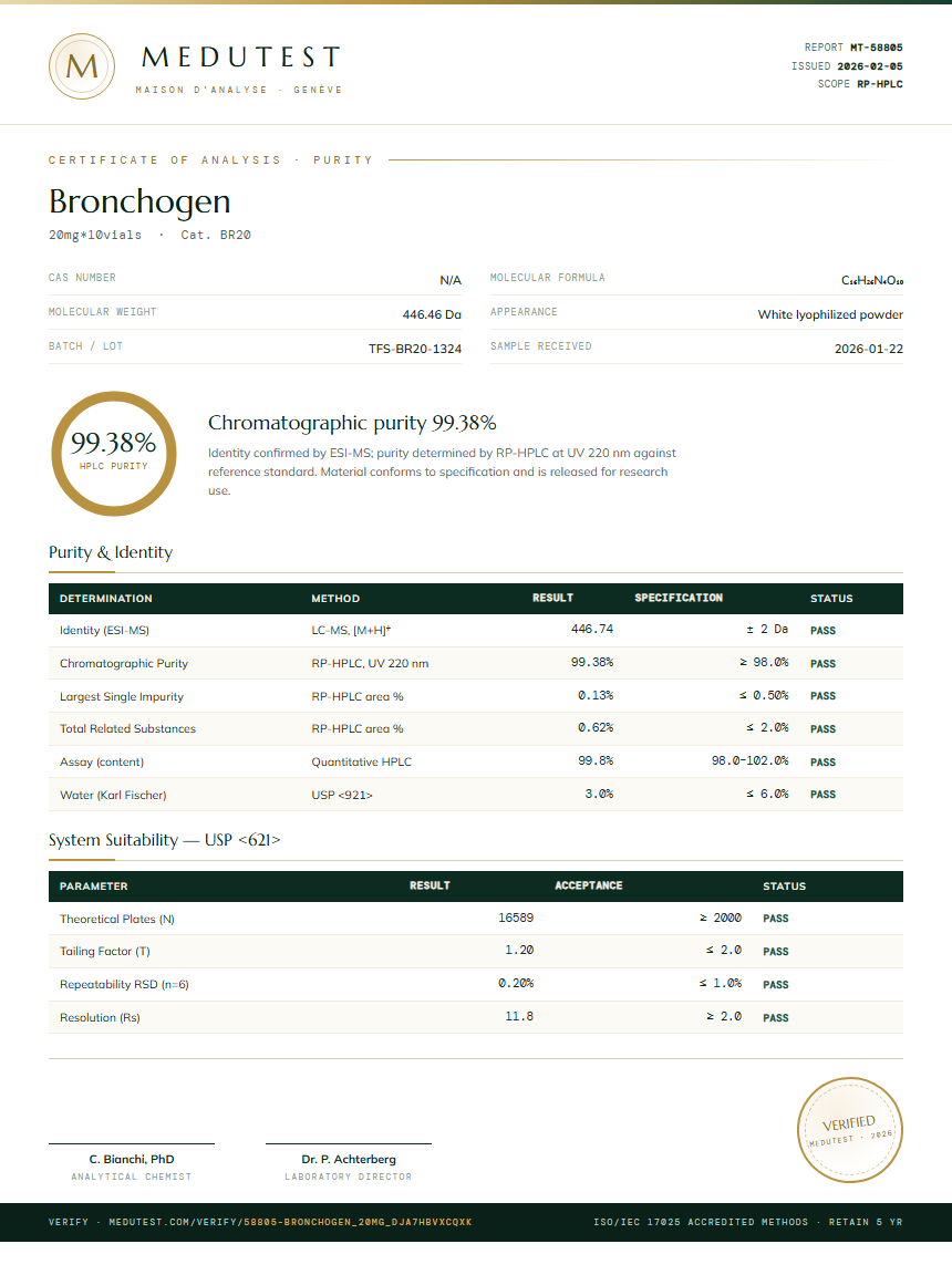 Bronchogen Purity (HPLC) report by Medutest