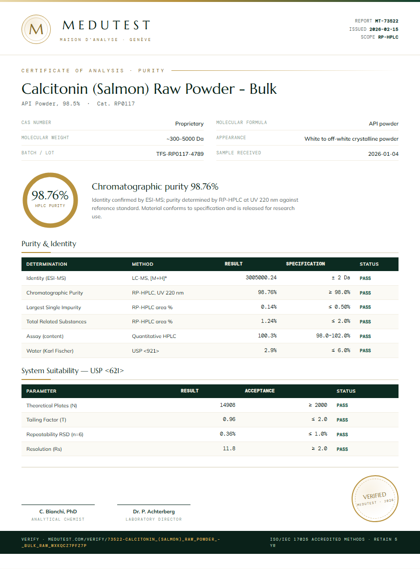 Calcitonin (Salmon) Raw Powder - Bulk Purity (HPLC) report by Medutest