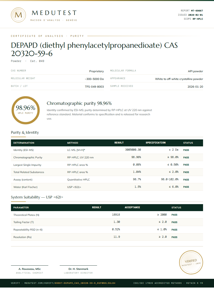 DEPAPD (diethyl phenylacetylpropanedioate) CAS 20320-59-6 Purity (HPLC) report by Medutest