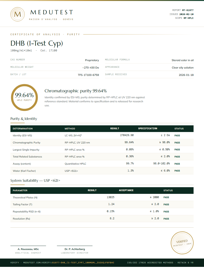 DHB (1-Test Cyp) Purity (HPLC) report by Medutest