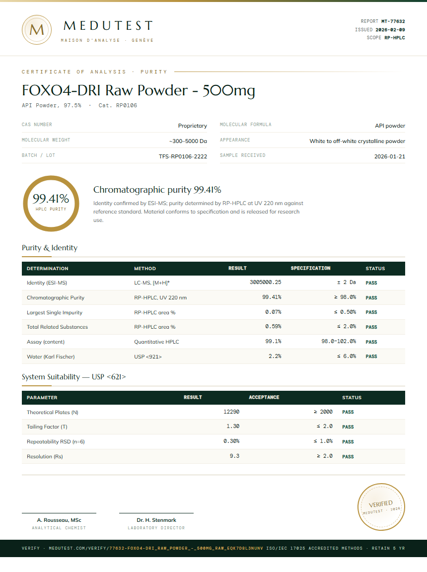 FOXO4-DRI Raw Powder - 500mg Purity (HPLC) report by Medutest