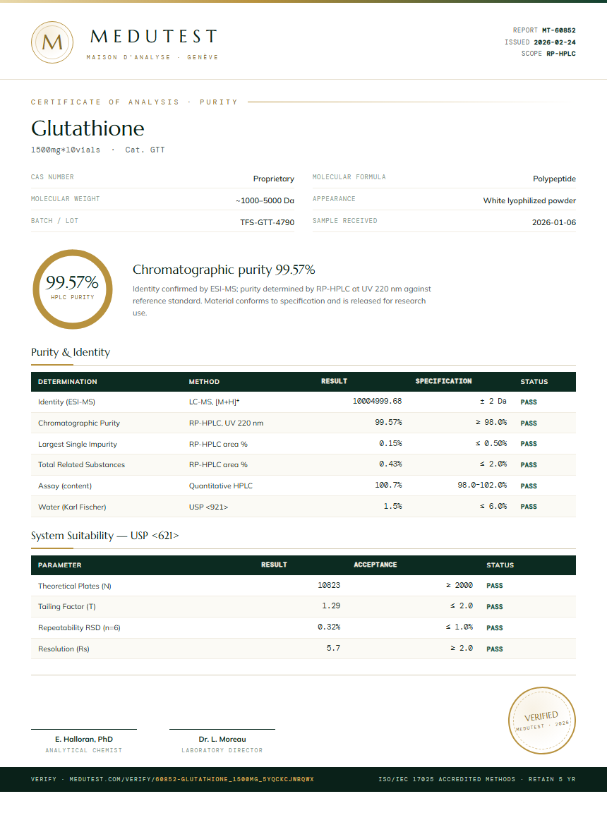 Glutathione Purity (HPLC) report by Medutest