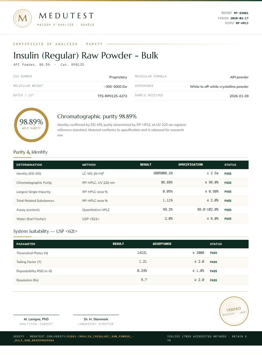 Insulin (Regular) Raw Powder - Bulk Purity (HPLC) report by Medutest