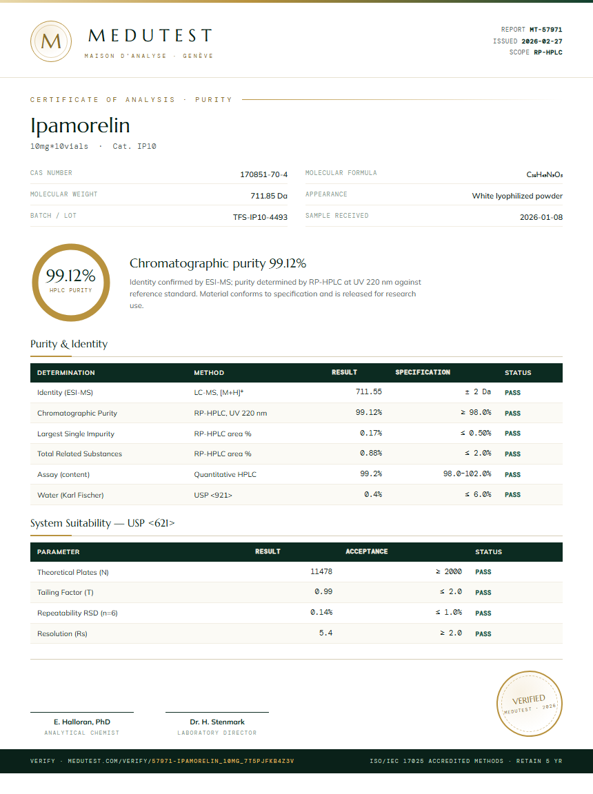 Ipamorelin Purity (HPLC) report by Medutest