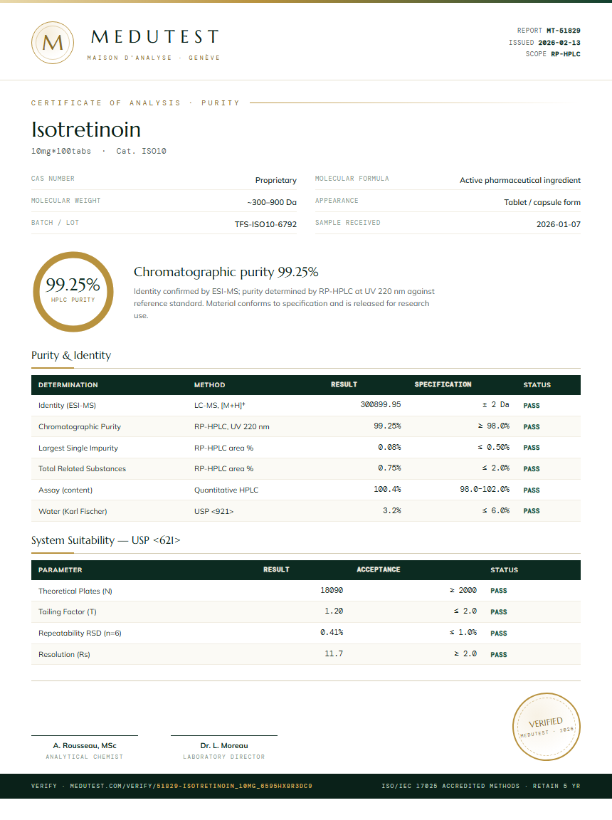 Isotretinoin Purity (HPLC) report by Medutest