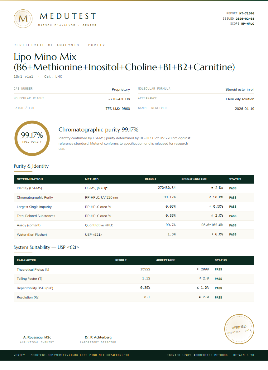 Lipo Mino Mix (B6+Methionine+Inositol+Choline+B1+B2+Carnitine) Purity (HPLC) report by Medutest