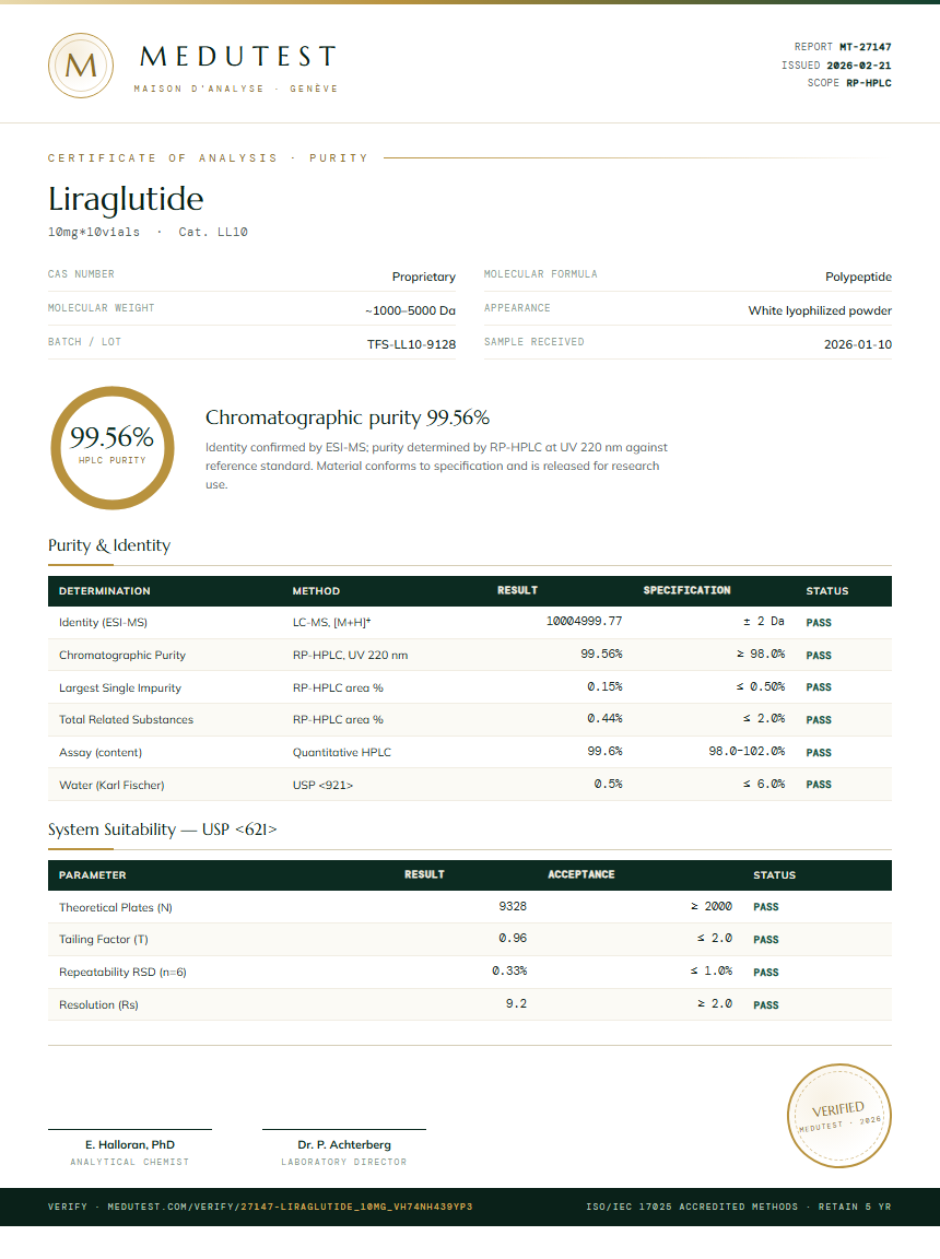Liraglutide Purity (HPLC) report by Medutest
