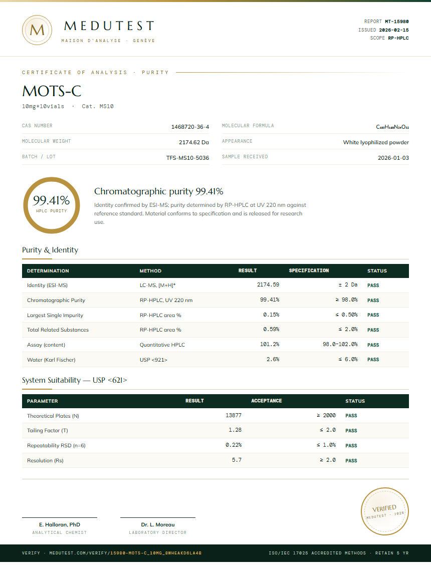 MOTS-C Purity (HPLC) report by Medutest