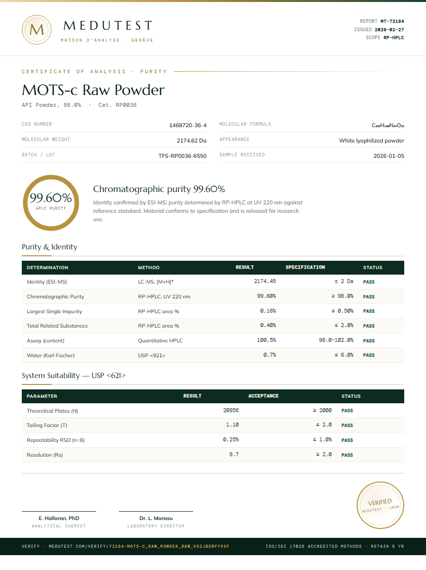 MOTS-c Raw Powder Purity (HPLC) report by Medutest