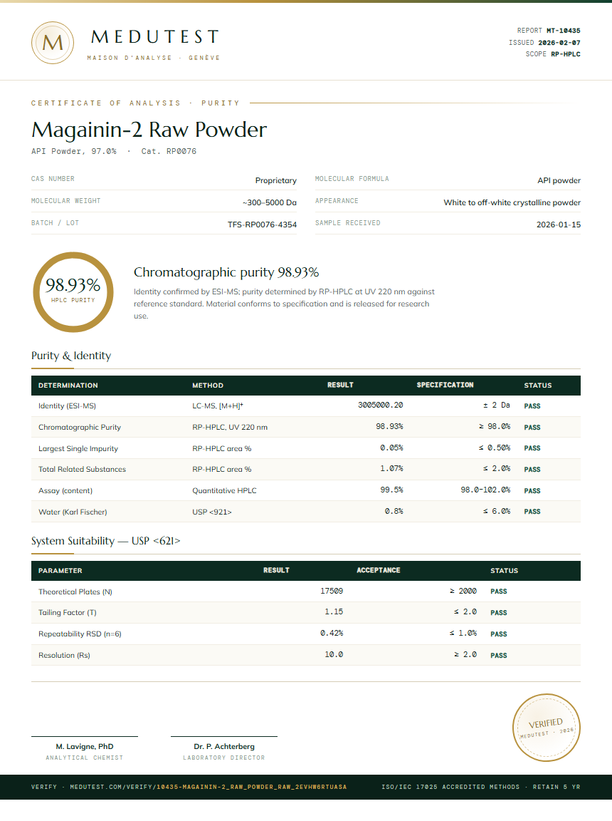 Magainin-2 Raw Powder Purity (HPLC) report by Medutest