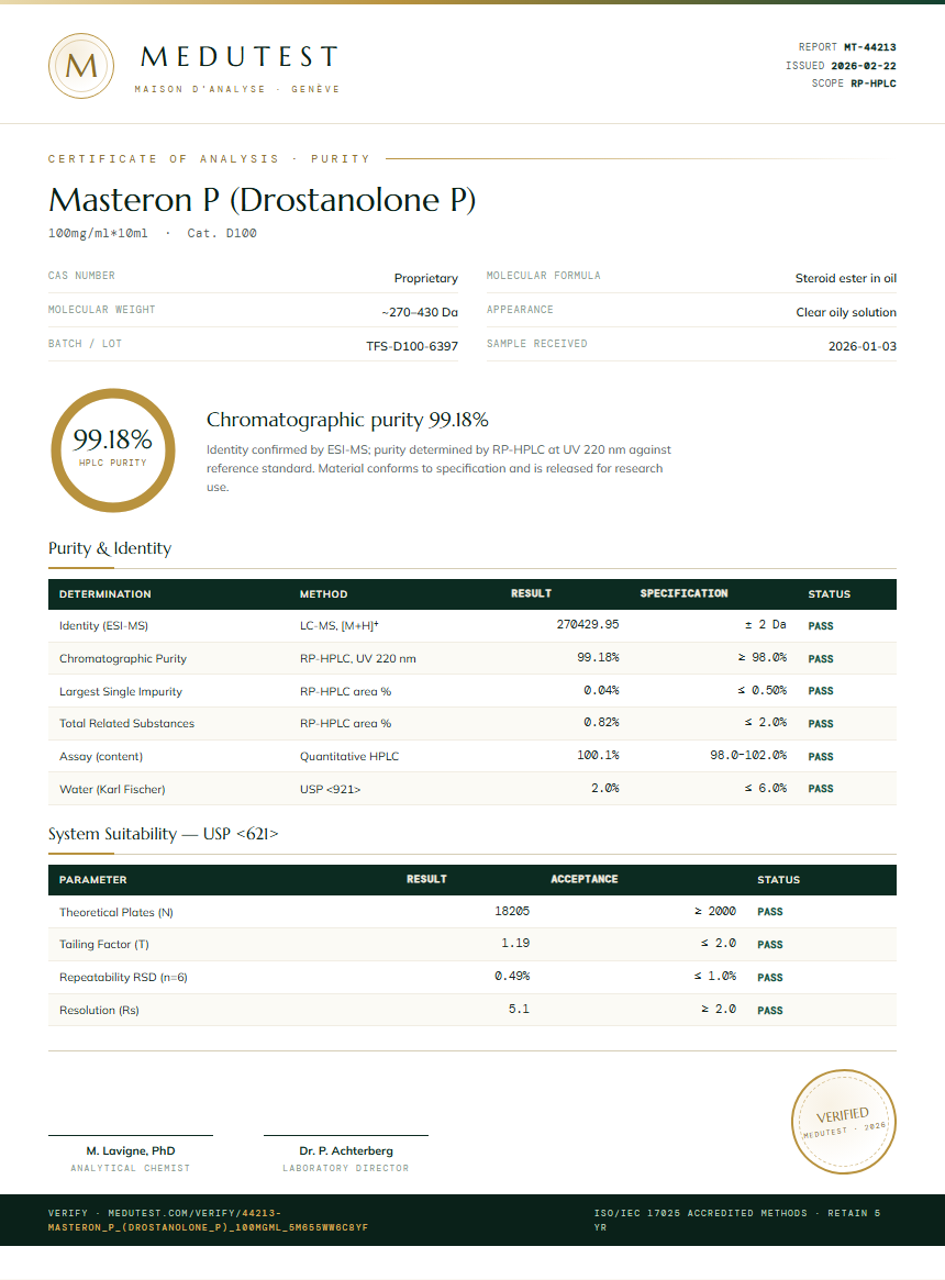 Masteron P (Drostanolone P) Purity (HPLC) report by Medutest