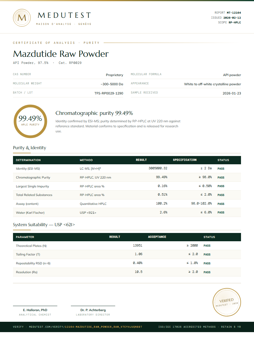 Mazdutide Raw Powder Purity (HPLC) report by Medutest