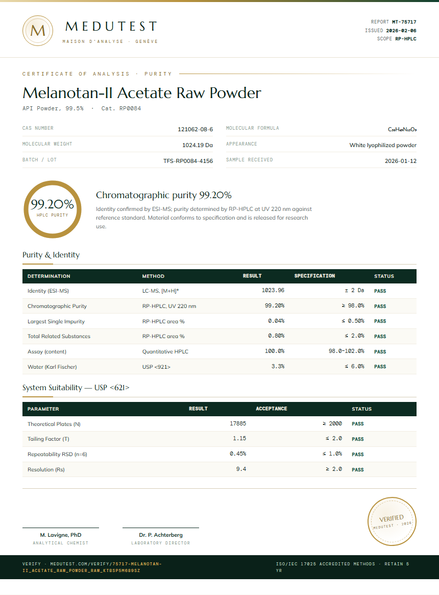 Melanotan-II Acetate Raw Powder Purity (HPLC) report by Medutest