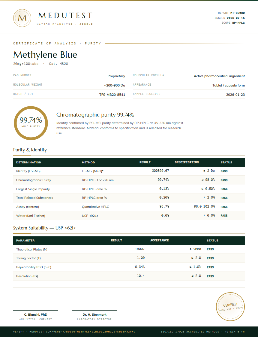 Methylene Blue Purity (HPLC) report by Medutest