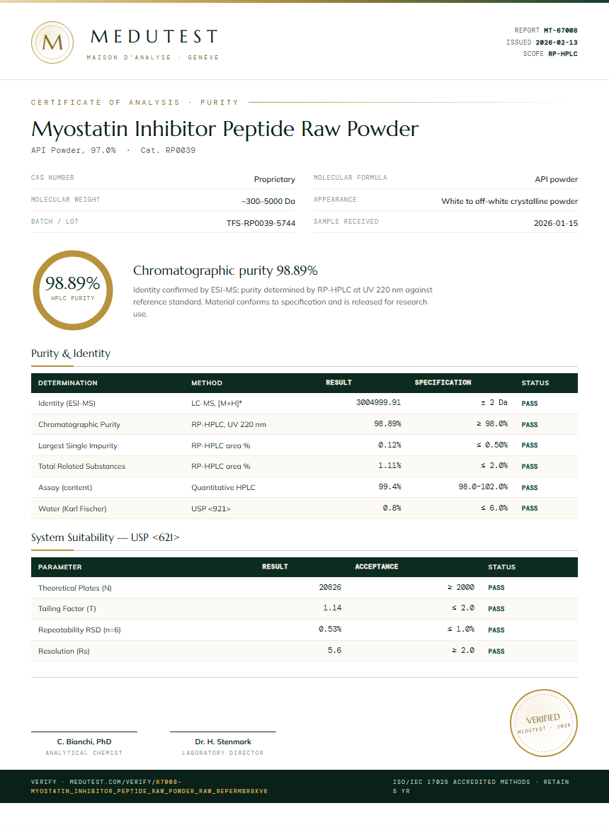 Myostatin Inhibitor Peptide Raw Powder Purity (HPLC) report by Medutest