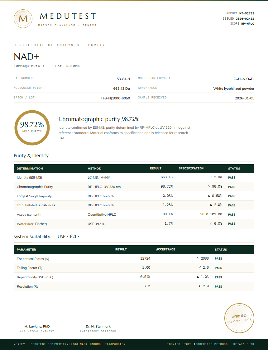 NAD+ Purity (HPLC) report by Medutest