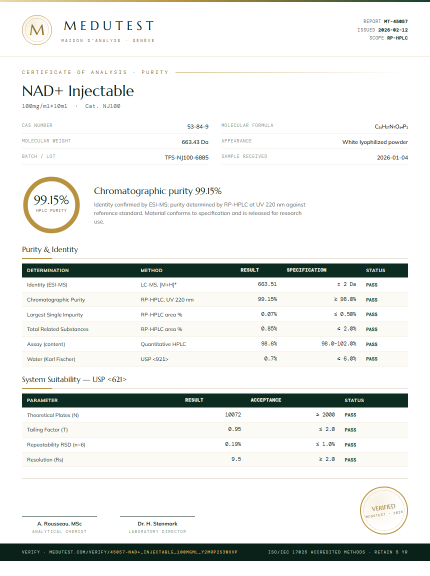 NAD+ Injectable Purity (HPLC) report by Medutest