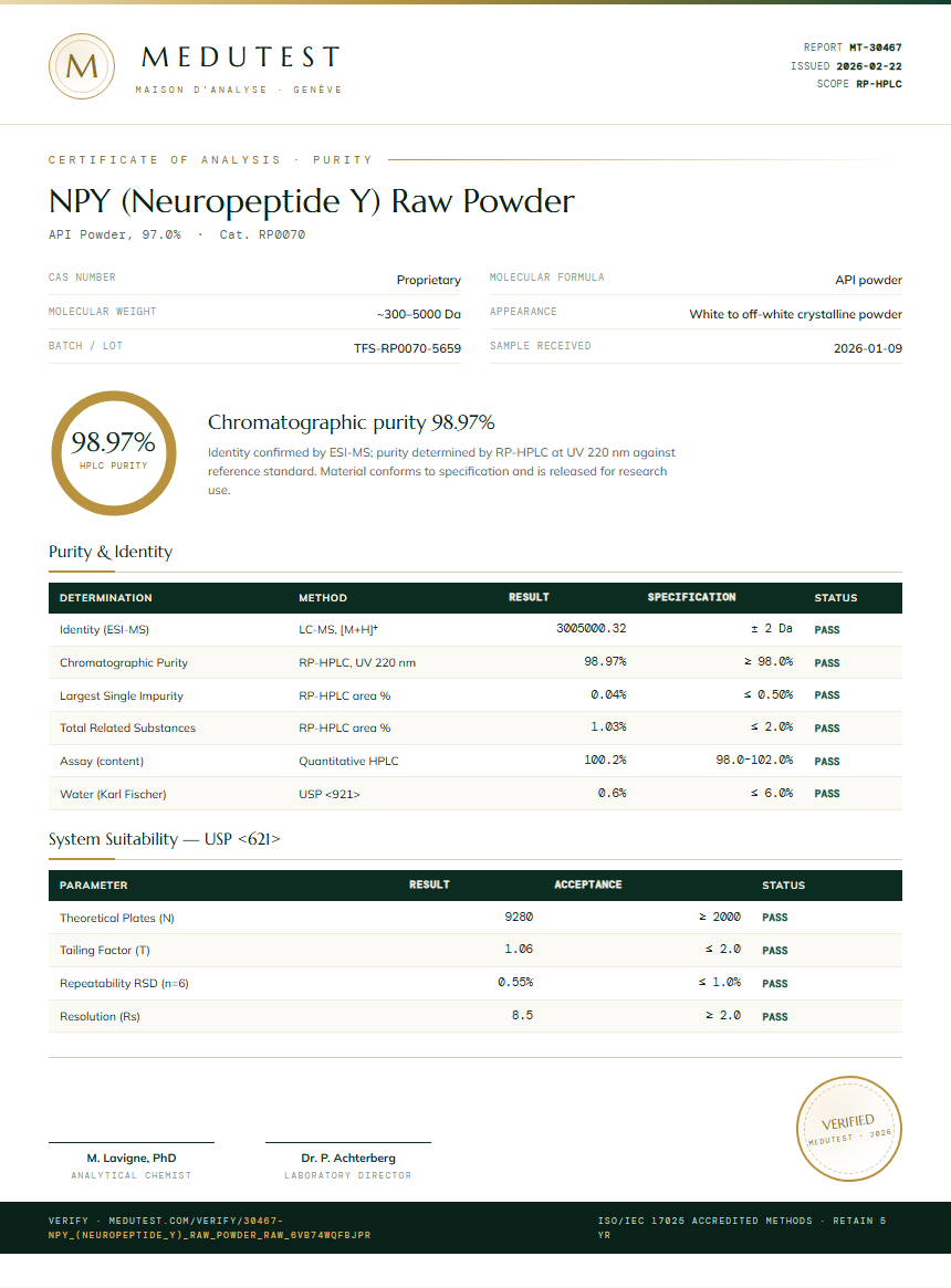 NPY (Neuropeptide Y) Raw Powder Purity (HPLC) report by Medutest