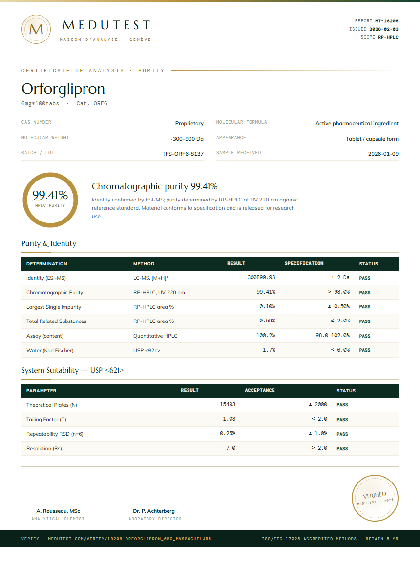 Orforglipron Purity (HPLC) report by Medutest