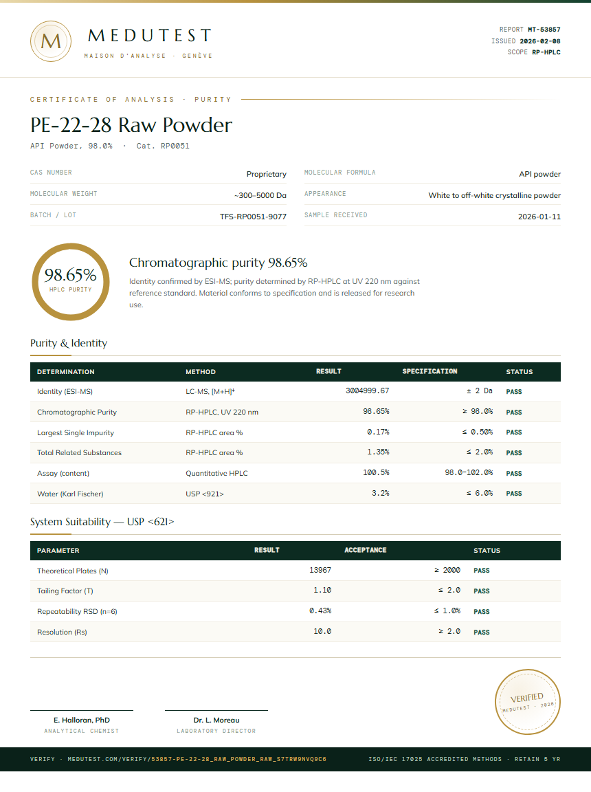 PE-22-28 Raw Powder Purity (HPLC) report by Medutest