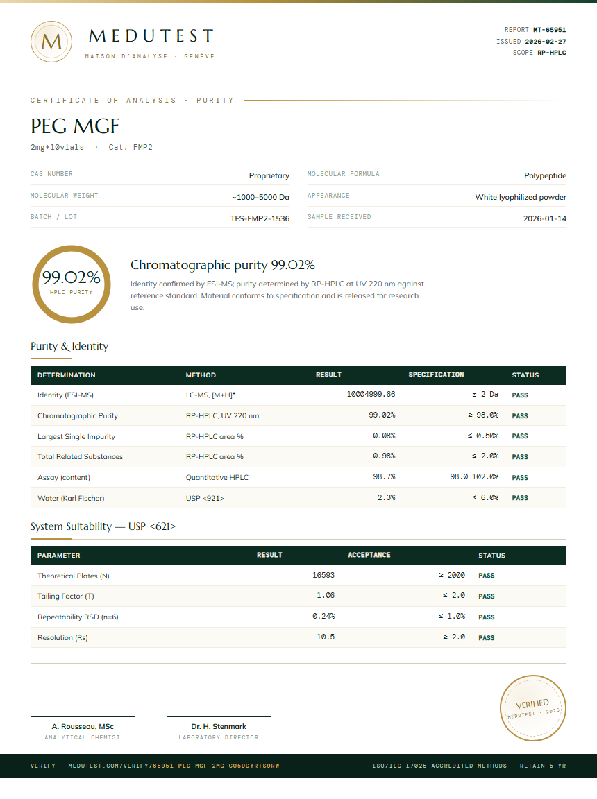 PEG MGF Purity (HPLC) report by Medutest