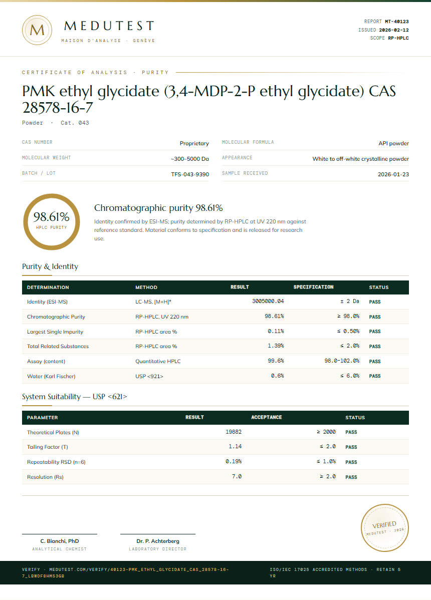 PMK ethyl glycidate (3,4-MDP-2-P ethyl glycidate) CAS 28578-16-7 Purity (HPLC) report by Medutest