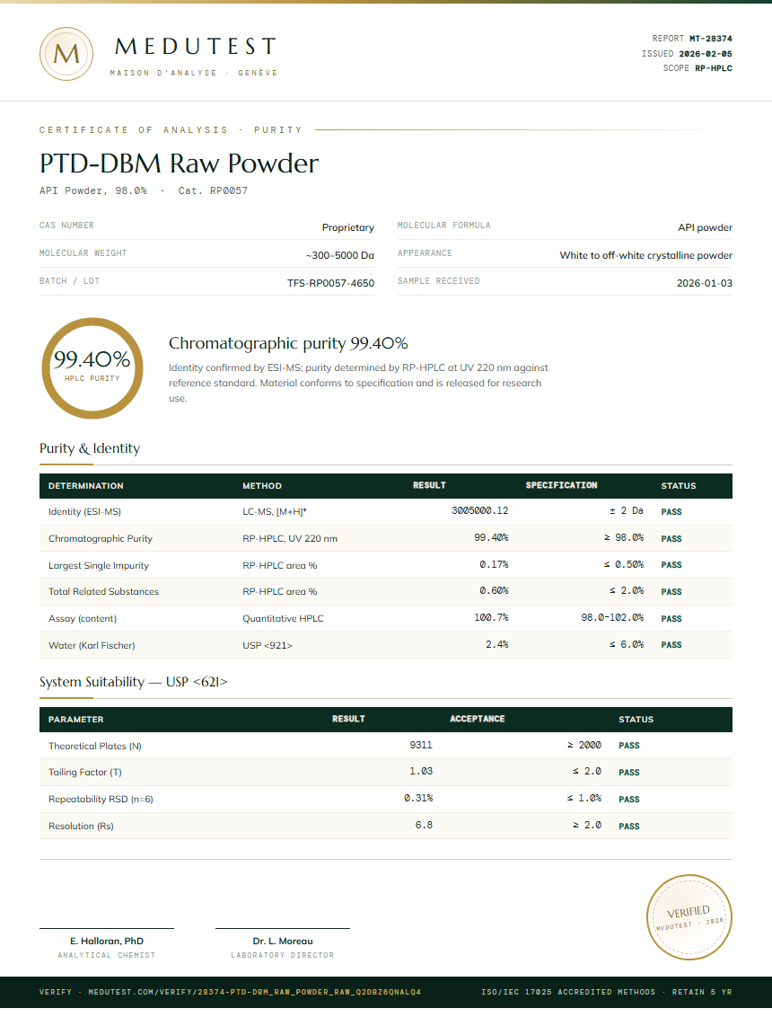 PTD-DBM Raw Powder Purity (HPLC) report by Medutest