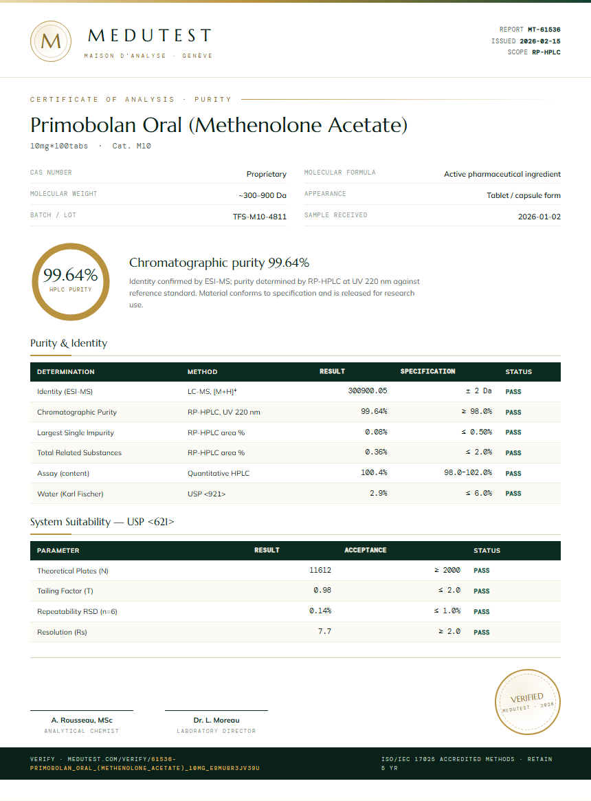 Primobolan Oral (Methenolone Acetate) Purity (HPLC) report by Medutest