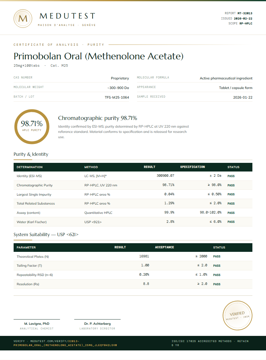 Primobolan Oral (Methenolone Acetate) Purity (HPLC) report by Medutest