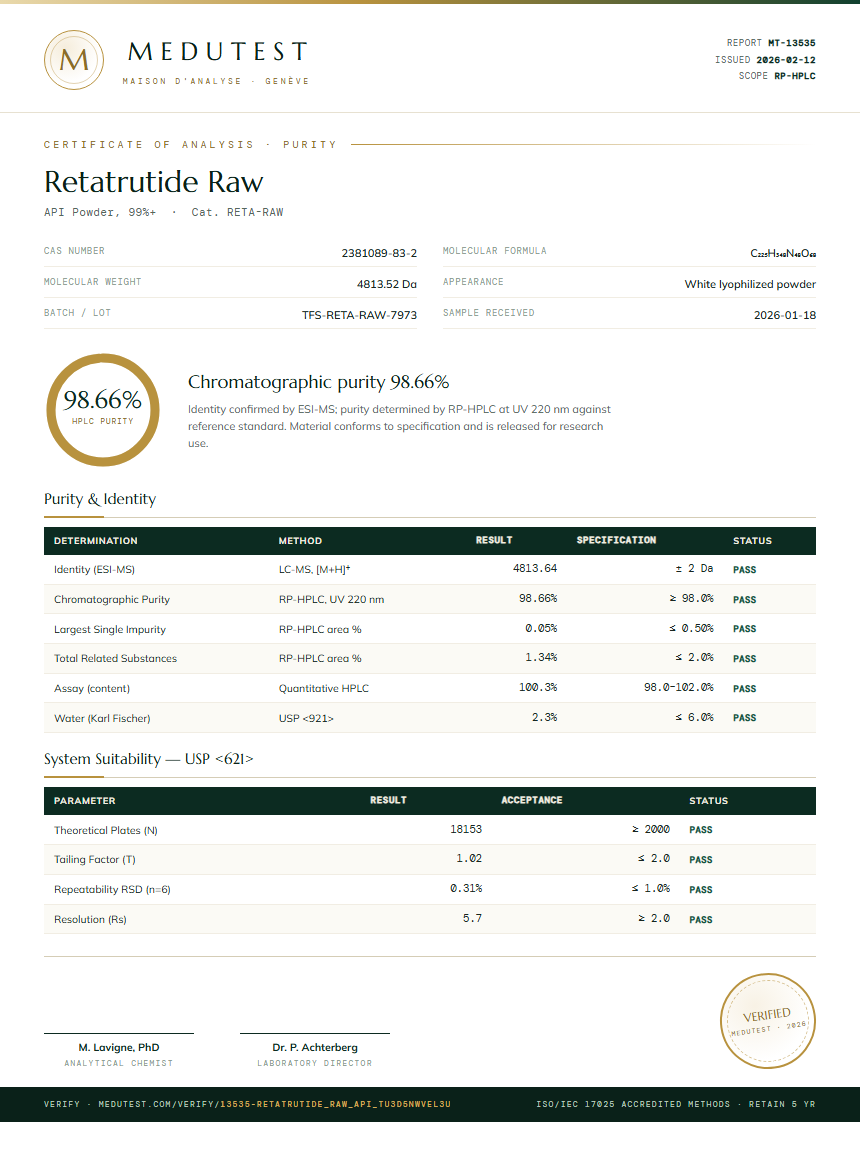 Retatrutide Raw Purity (HPLC) report by Medutest