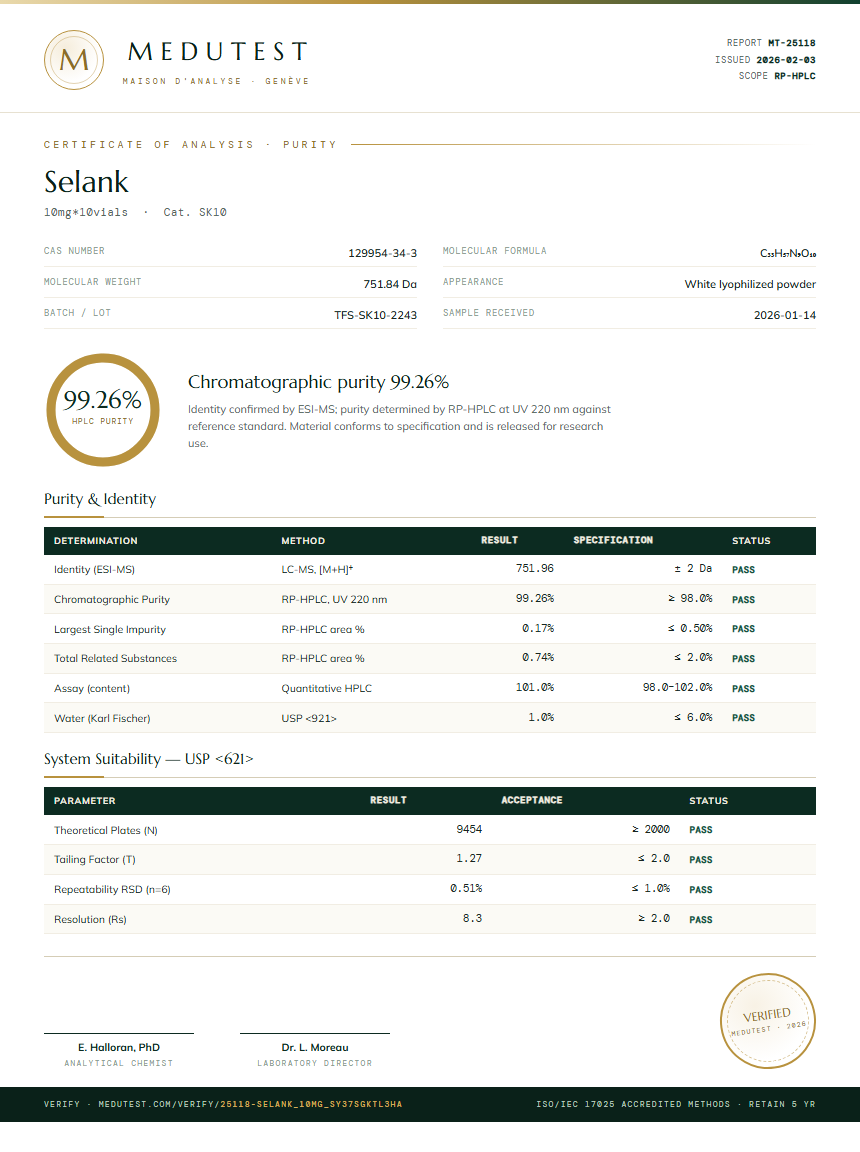 Selank Purity (HPLC) report by Medutest