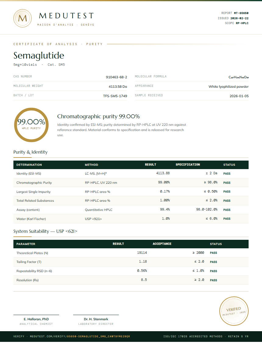 Semaglutide Purity (HPLC) report by Medutest