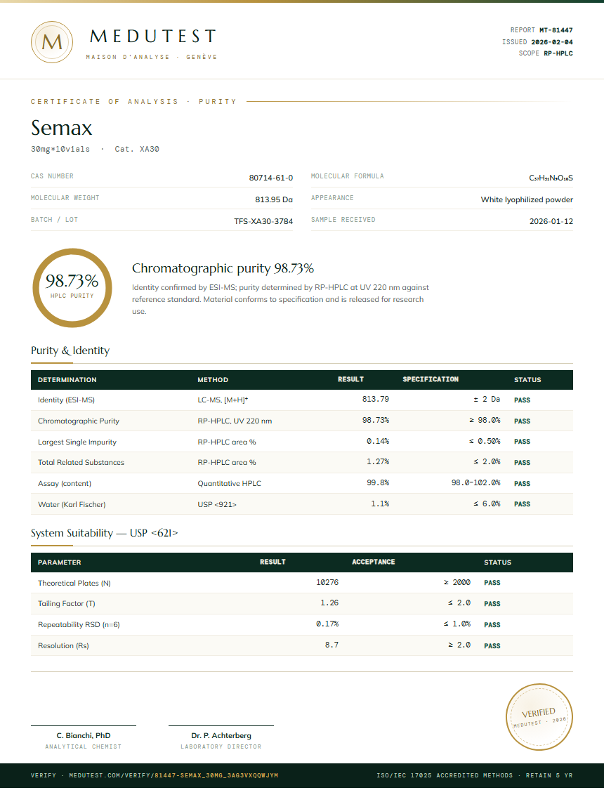 Semax Purity (HPLC) report by Medutest