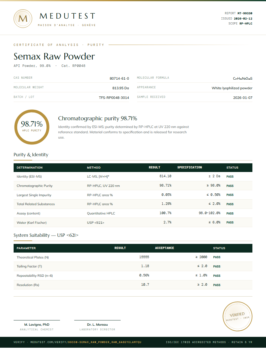 Semax Raw Powder Purity (HPLC) report by Medutest