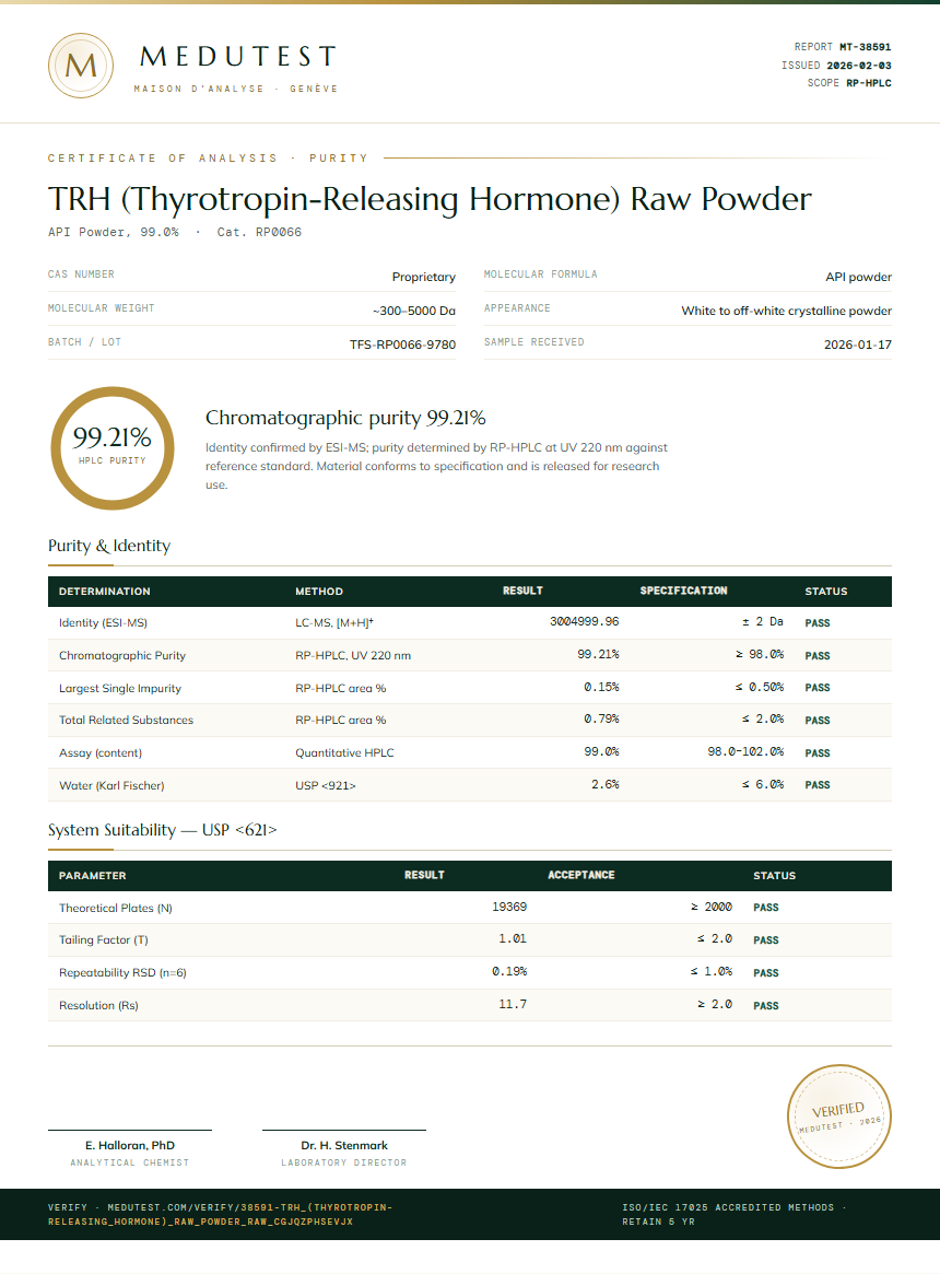 TRH (Thyrotropin-Releasing Hormone) Raw Powder Purity (HPLC) report by Medutest