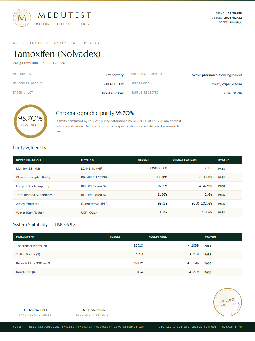 Tamoxifen (Nolvadex) Purity (HPLC) report by Medutest