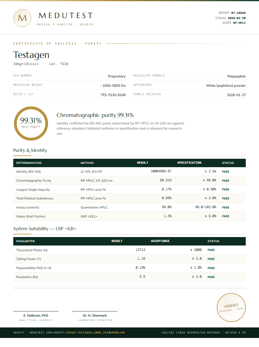 Testagen Purity (HPLC) report by Medutest