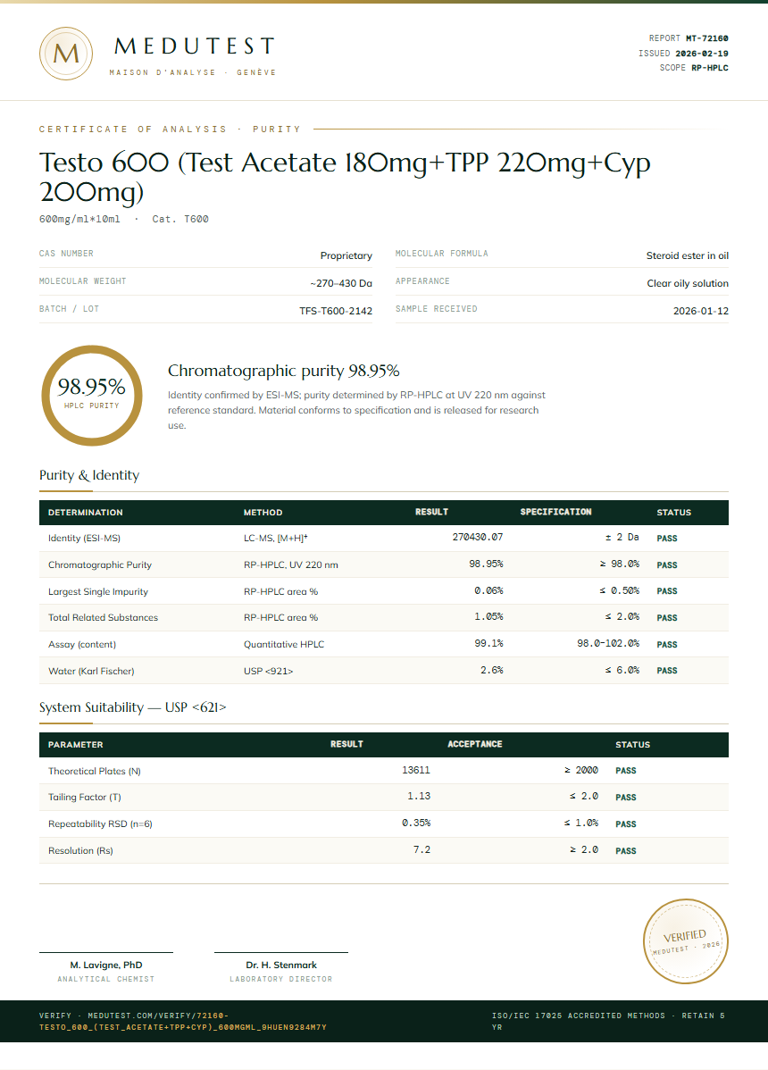 Testo 600 (Test Acetate 180mg+TPP 220mg+Cyp 200mg) Purity (HPLC) report by Medutest