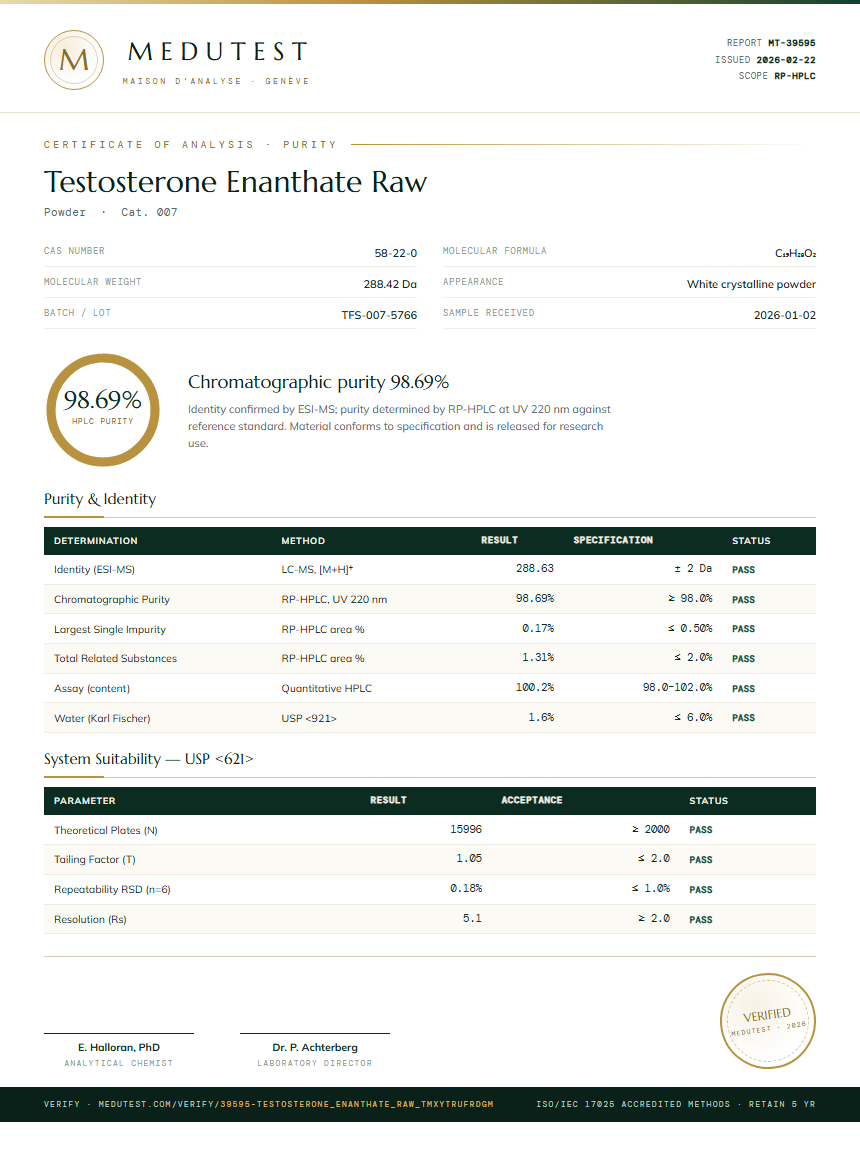 Testosterone Enanthate Raw Purity (HPLC) report by Medutest